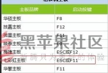 苹果系统安装教程（一步步教你如何在苹果设备上安装最新版本的操作系统）