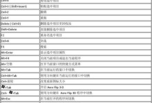 电脑键盘快捷键大全图（通过学习电脑键盘快捷键，轻松提升工作效率）