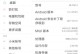 小米平板2安卓版（功能强大，性价比高，适合各类用户需求）