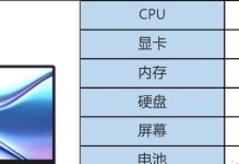 新买笔记本电脑必装的15款软件推荐（为你的笔记本电脑增添更多功能）