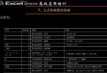 Excel公式和函数的运用（提升工作效率的实用技巧）