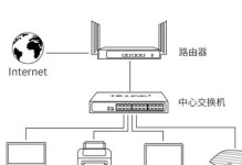 家用网络交换机的作用与功能（打造高效稳定的家庭网络）