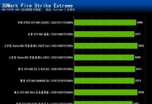 探索NVIDIAGTX960M的强大性能和优势（揭秘GTX960M的核心特性和游戏体验）