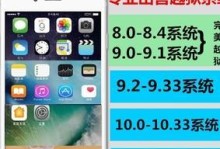 以5s运行iOS10的体验（让老旧设备焕发新生命的秘诀）