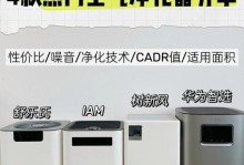 爱优特空气净化器的品质和性能如何？（一款高效、可靠的空气净化器详细评测）