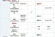 高通骁龙655（解析骁龙655的性能、特点和应用领域）
