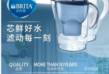 净水器项目