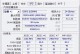 七彩虹战斧主板的性能与特色剖析（一起揭秘七彩虹战斧主板的奇妙之处）