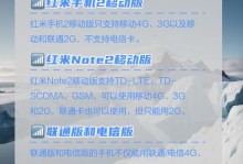 红米Note2系列手机的优势与特点（一款性价比高、性能出色的智能手机）