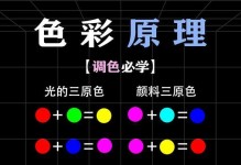 色彩搭配原理与技巧（打造和谐视觉效果的关键）