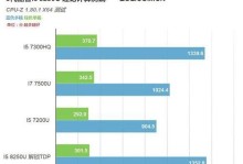 IntelCPU7500的性能与特点（一款高性能的处理器解析）