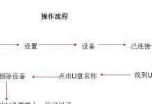 U盘安装Win10双系统教程（使用U盘轻松安装Win10双系统，快速享受多重操作系统体验）