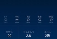 探索MIUI7.1.3.0主题的魅力（个性化定制手机界面，尽在MIUI7.1.3.0）