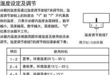 探究老式冰箱温度调节方式及使用技巧（一图读懂老式冰箱温度调节1到7级别，提高使用效果）
