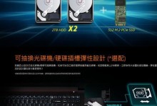 GigabyteWin10系统安装教程（详细介绍如何在Gigabyte主板上安装Windows10操作系统）