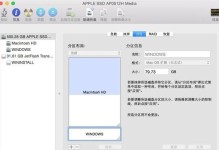 如何安装正版Win10系统（详细教程和注意事项）