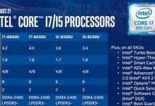i7-3517U处理器的性能和特点（揭秘i7-3517U处理器的卓越表现与优势）