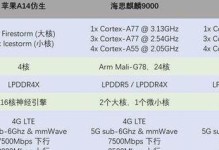 麒麟955GPU性能全面解析（高性能、低功耗，麒麟955GPU的独特魅力）