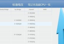 揭秘笔记本CPU（从型号解读到性能实力，掌握笔记本CPU核心知识）