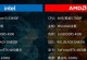 i57500