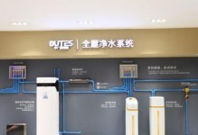 净水器项目的市场前景及发展机遇（解析净水器行业的增长潜力与商机，探索未来发展路径）