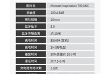 魔声inspiration（用音乐和技术感召无限可能）