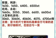电脑显卡配置查询之地，让你轻松了解电脑性能（探寻显卡配置的奥秘，为你的电脑升级提供参考）